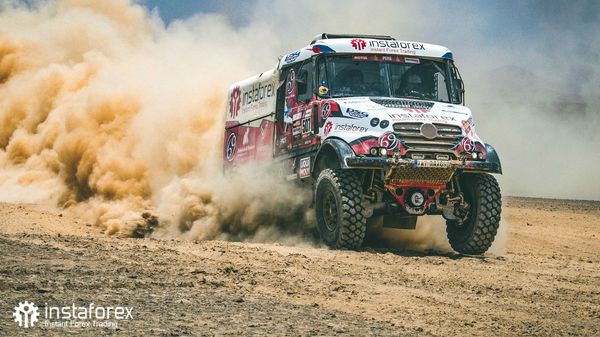 Rallye Dakar 2019