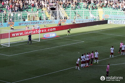 La société InstaForex était le partenaire officiel du club de football de Palerme de 2015 à 2017.