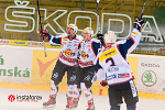 InstaForex le sponsor principal du club de hockey Zvolen!